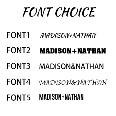 Font