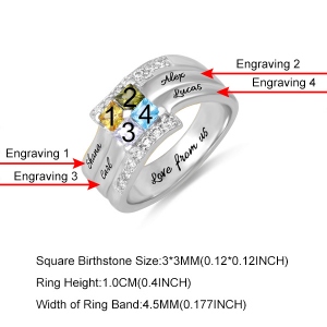 birthstone ring