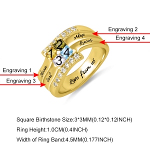 birthstone ring