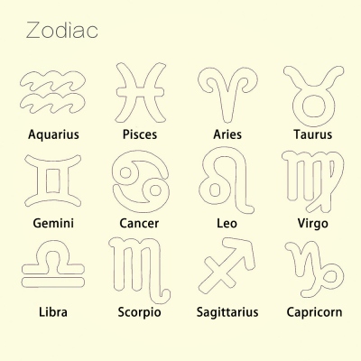 Zodiac ring