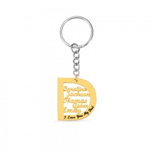 Personalized Family Name Keychain for Father