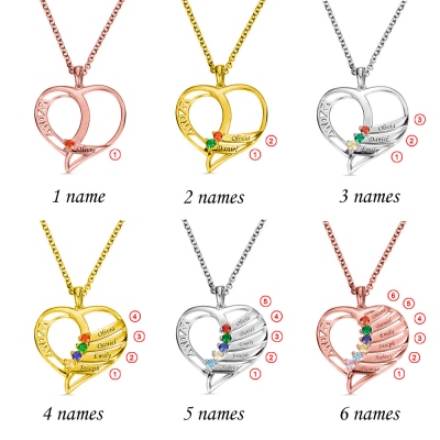 Personalized Name and Birthstone Family Necklace for Mom