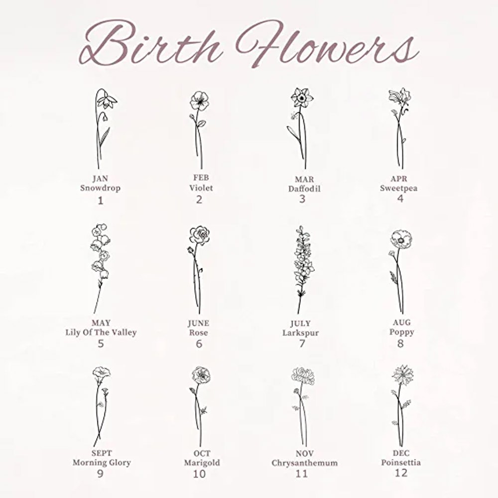 Multiple Birth Month Flowers Necklace Connection of Family and Friends
