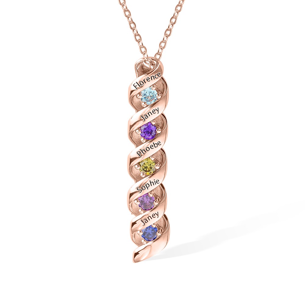 Birthstone