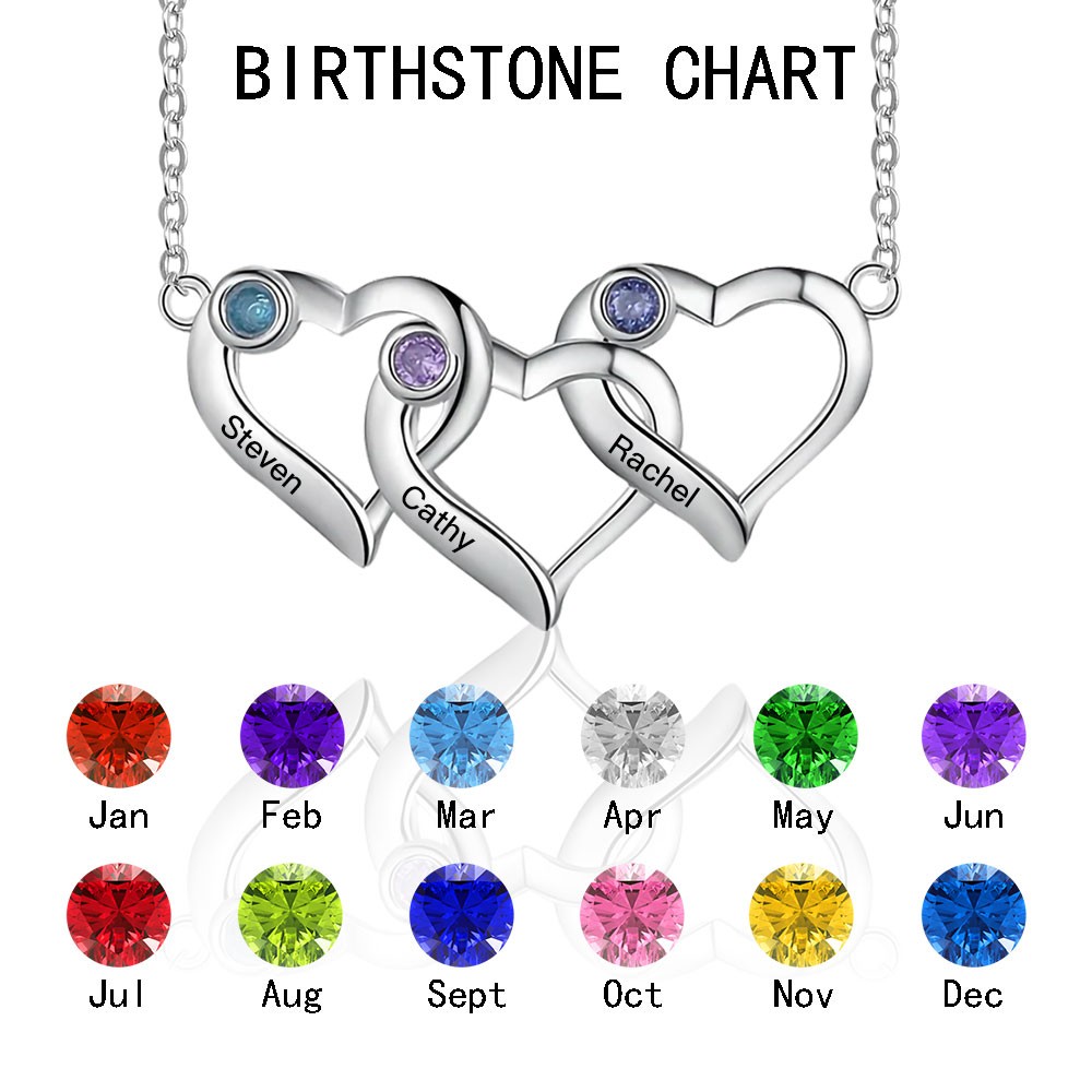 birthstone necklace for grandma
