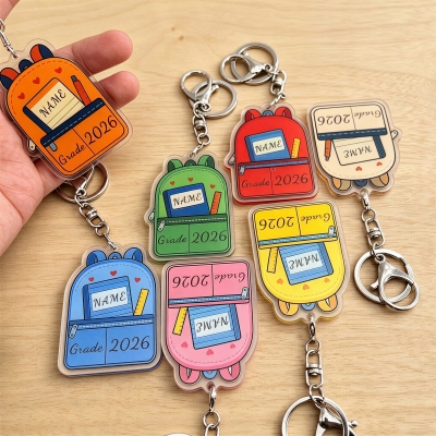 Personalized 