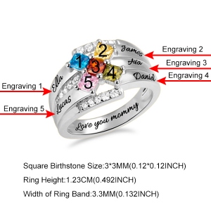 birthstone ring
