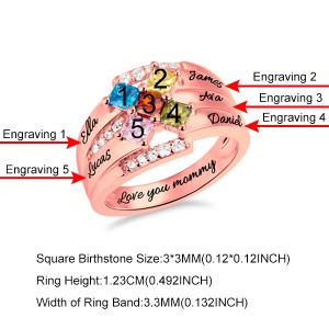 birthstone ring