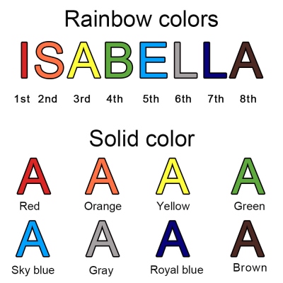 Personalized Wooden Name Puzzle
