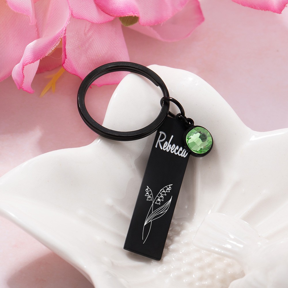 birthstone mom gift
