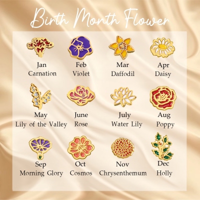 birth flower