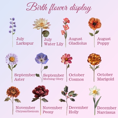 Birthday Flowers