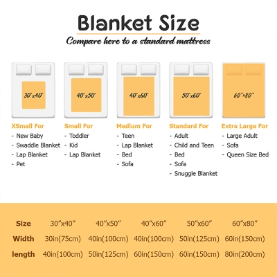 size