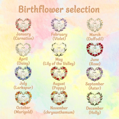 birth flower