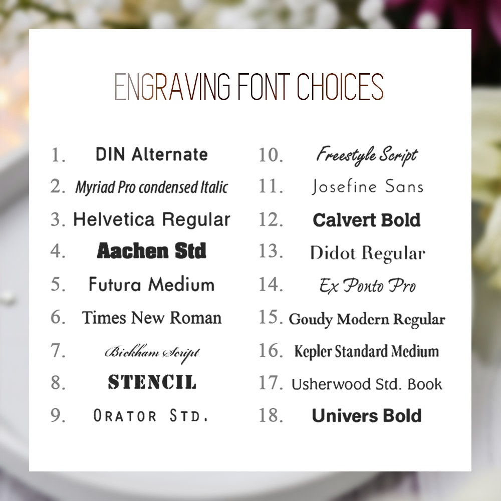 Different Fonts 