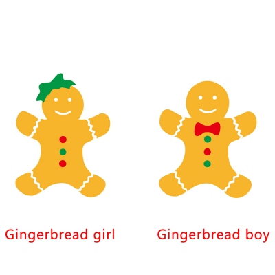 Customed Christmas Pajamas Gingerbread Style for Family & Lovers