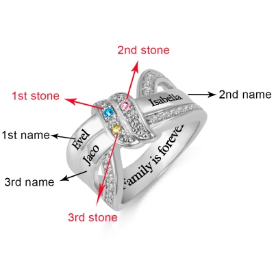 Personalized Family Birthstone and Name Ring