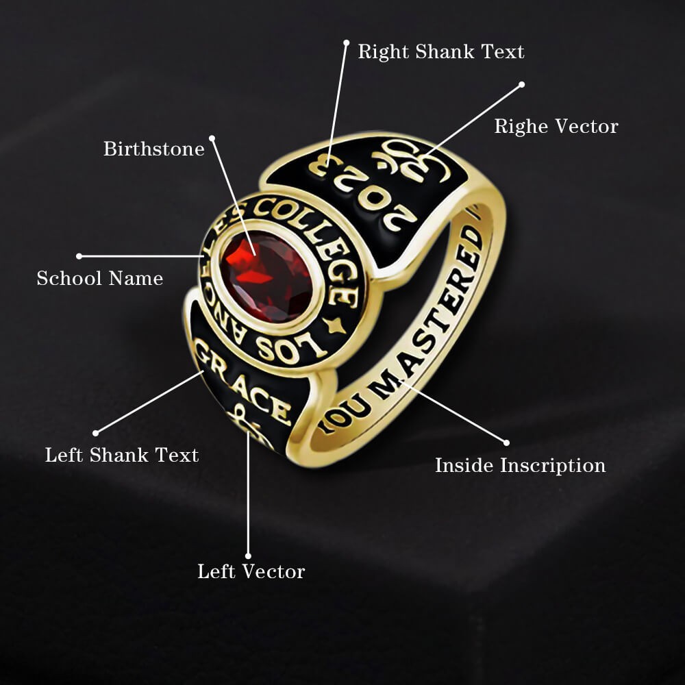 Signetring