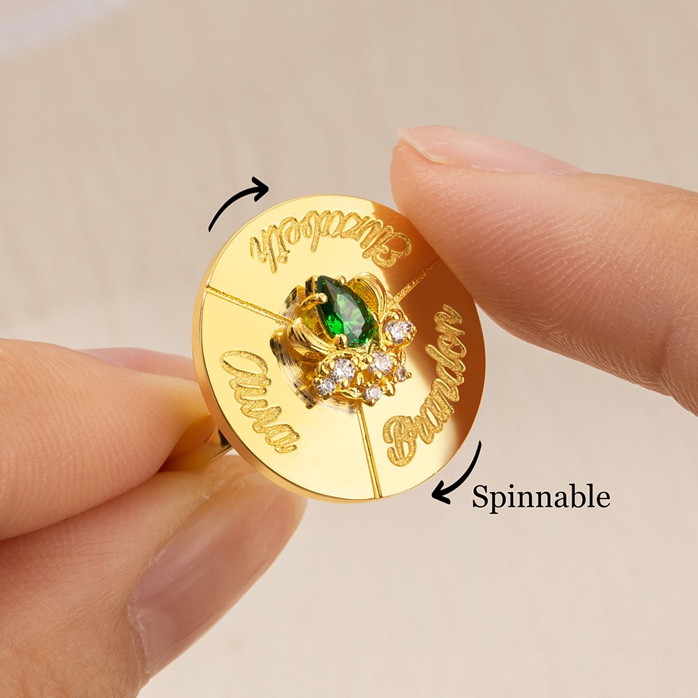 birthstone name wheel mother ring