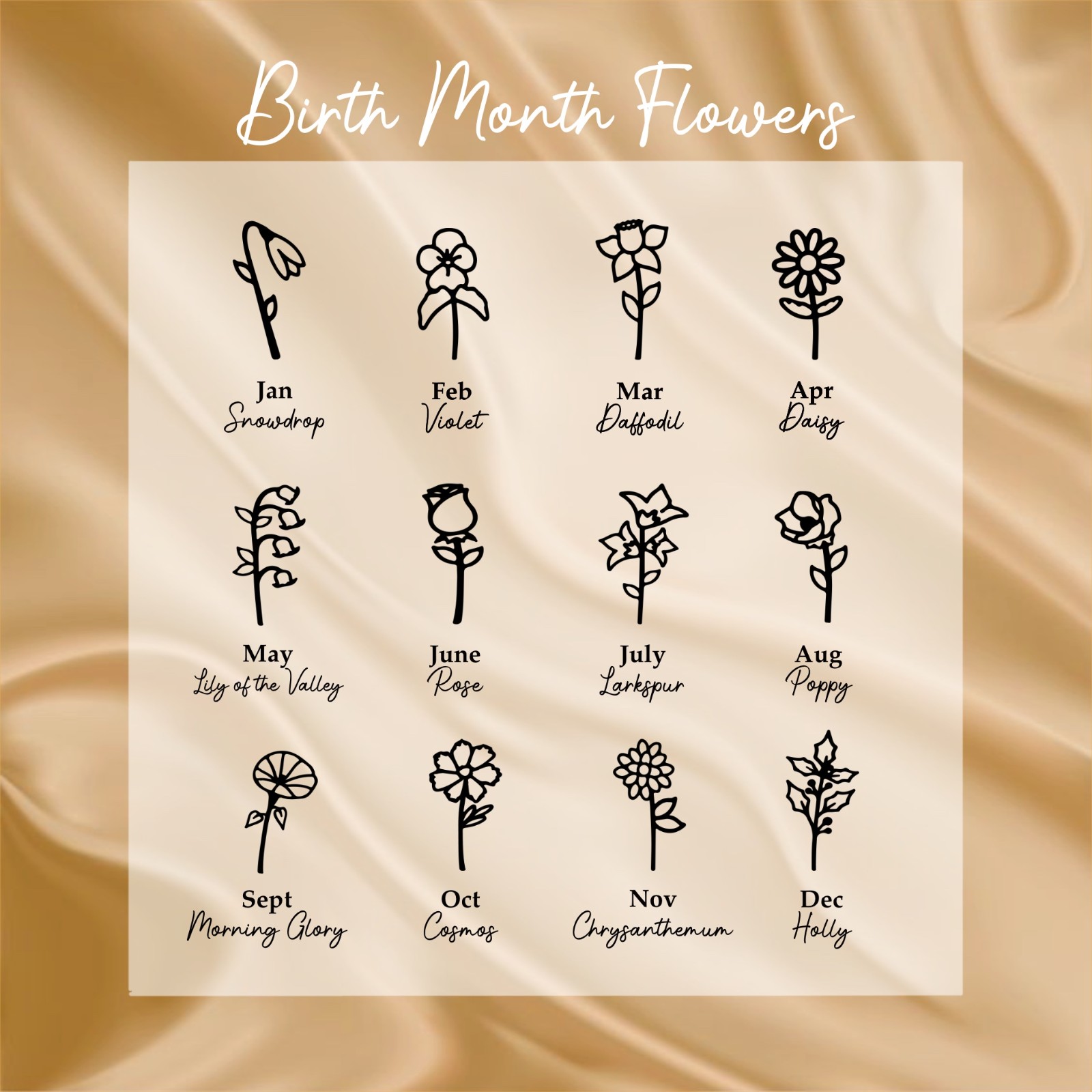 birth flowers