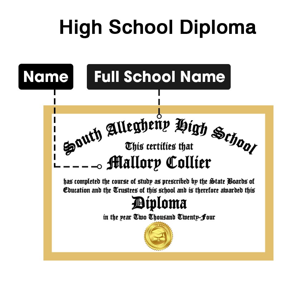 graduation decoration