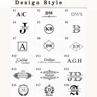 Pattern Style