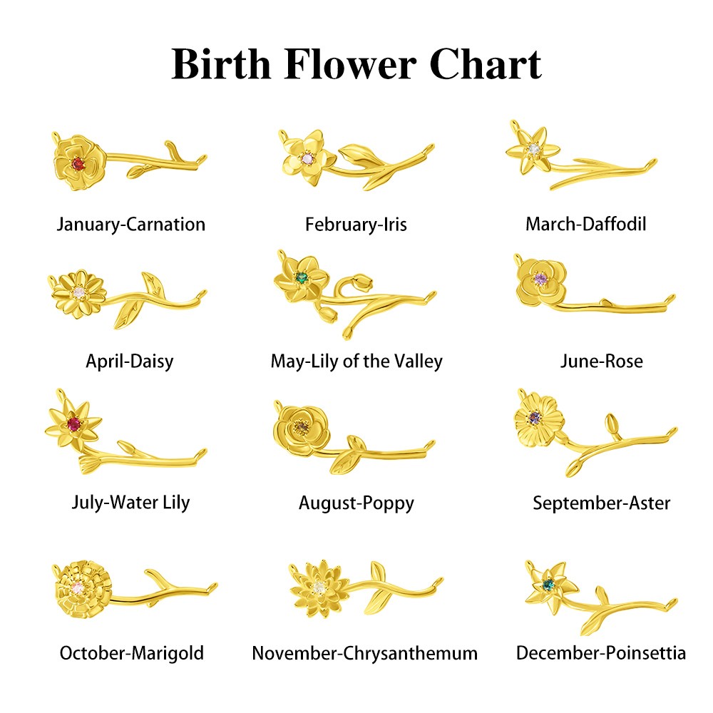 birth flower 