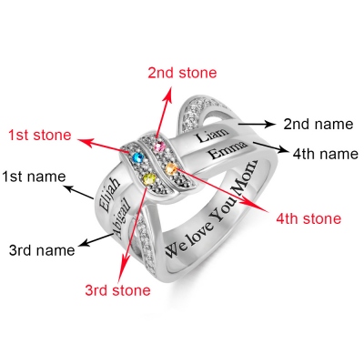Personalized Family Birthstone and Name Ring