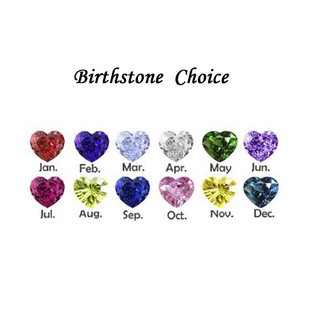 Birthstone