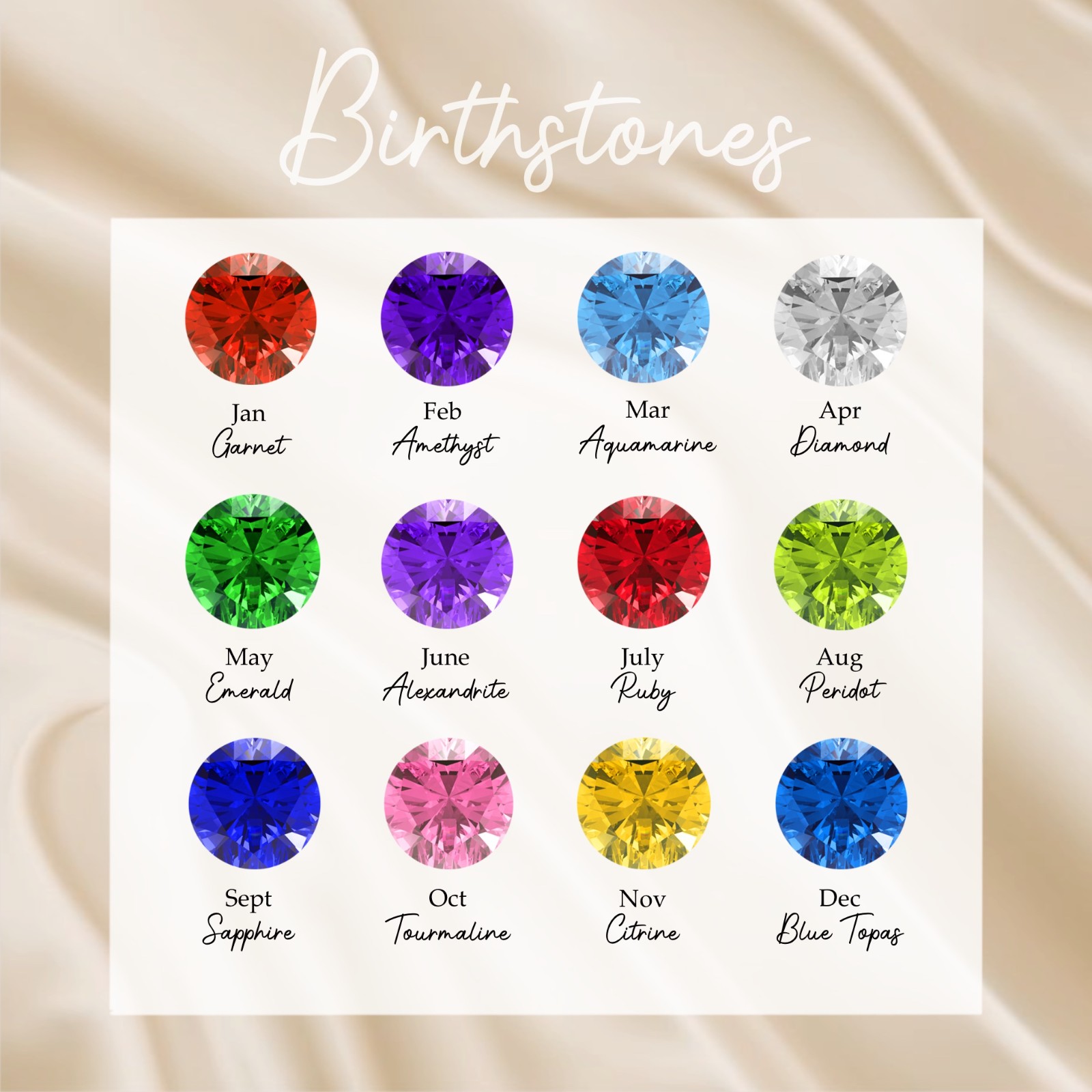 birthstone