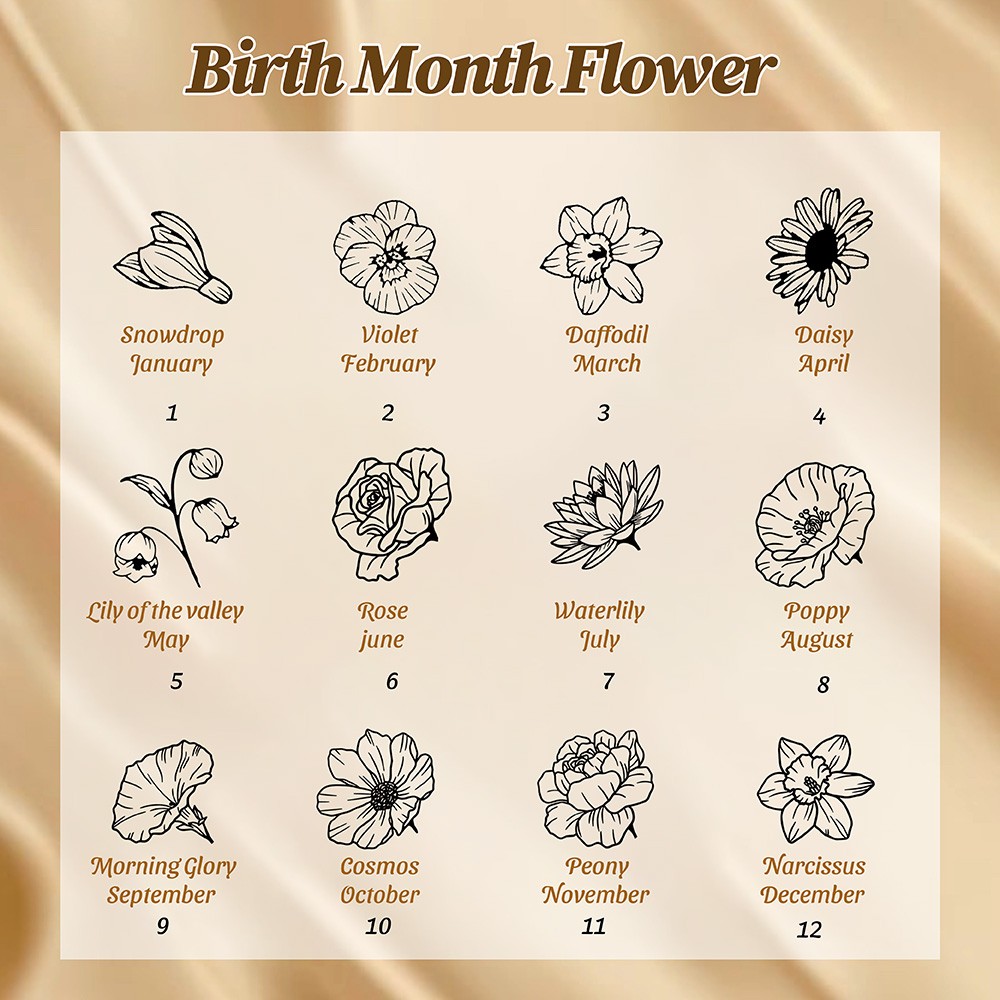 birth flowers