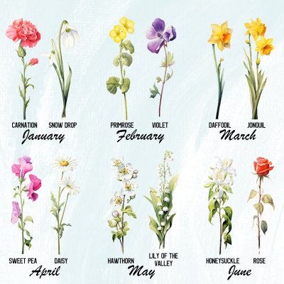 birth flower