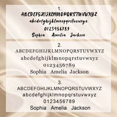 Name