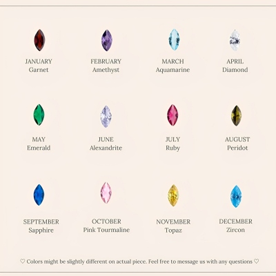 Birthstone
