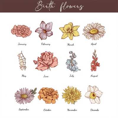 birth flower
