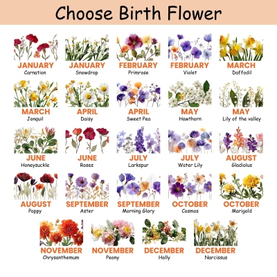 birth flower