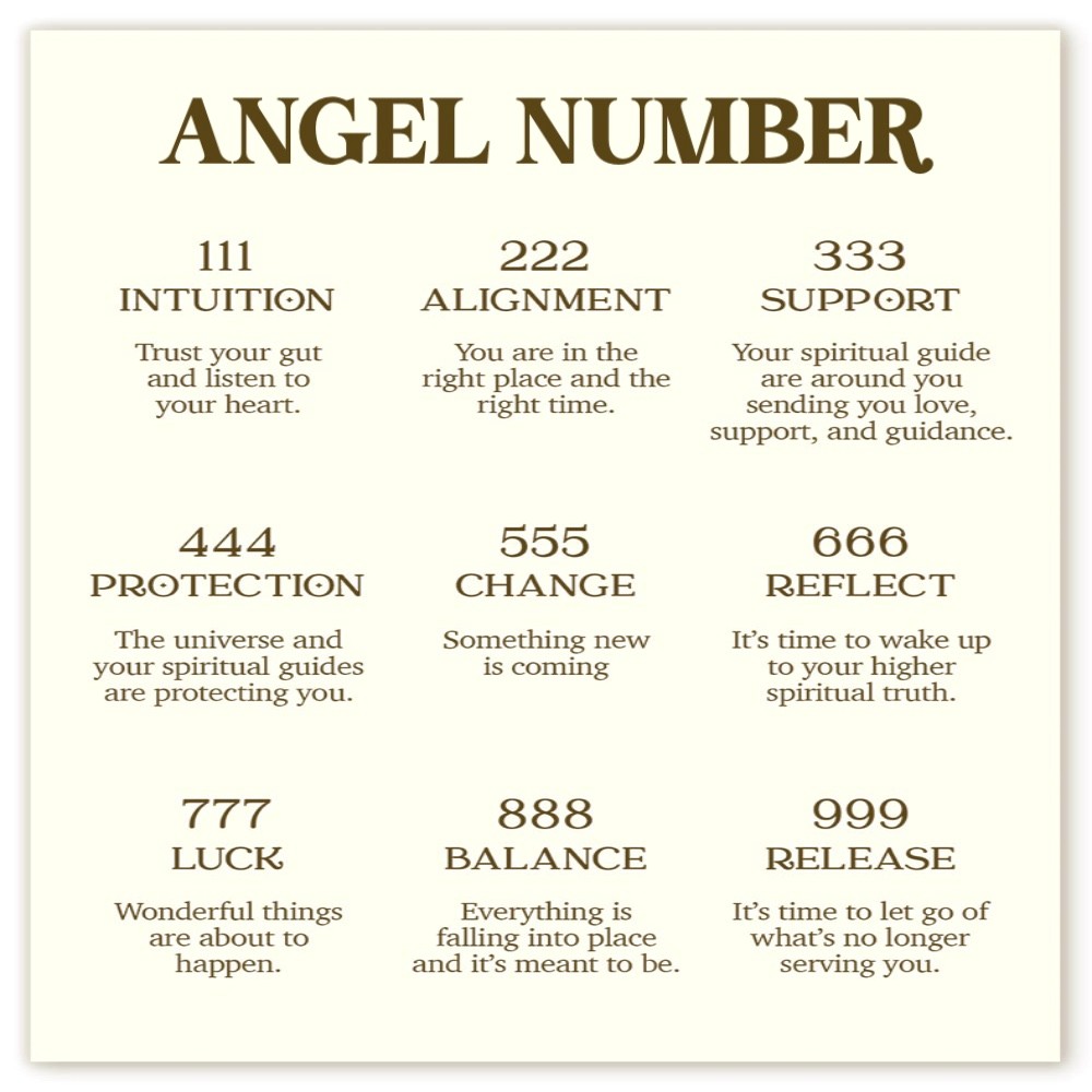 Angel Number Crystal Necklace