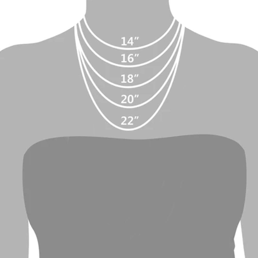 chain length