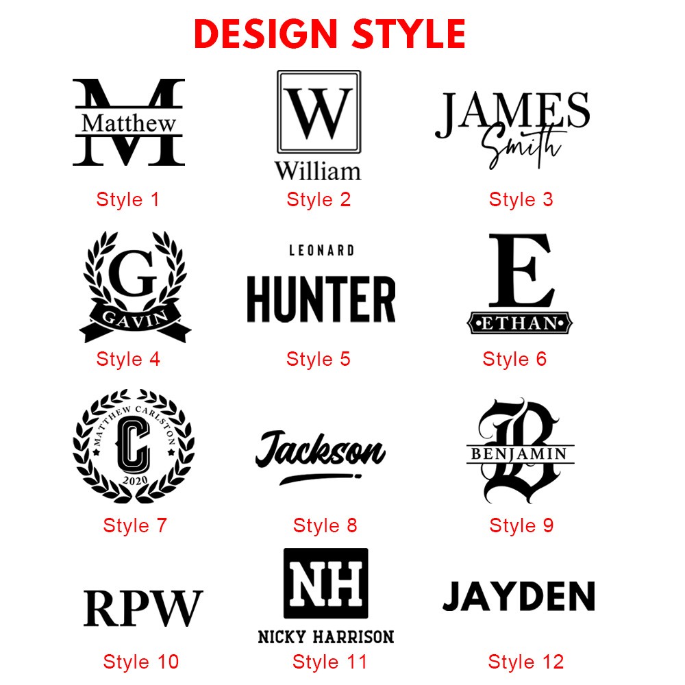 Style