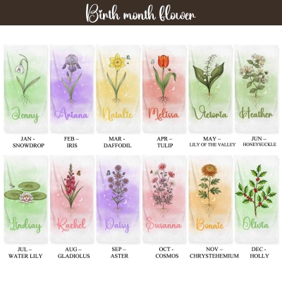 birth flower