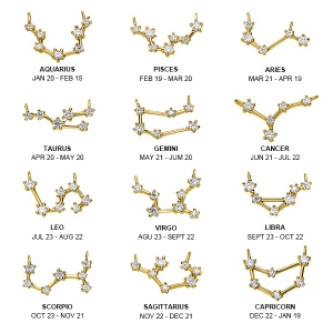 Zodiac Jewelry