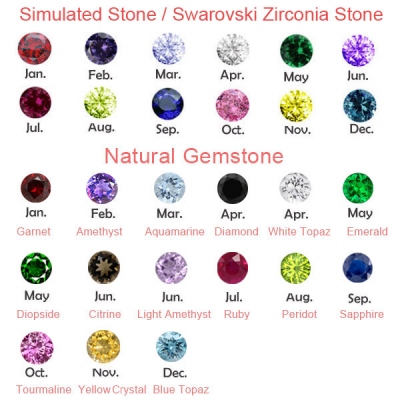 3-Stone Name Promise Ring