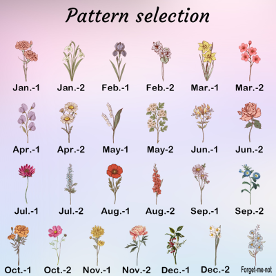 birth flower
