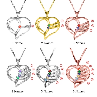 Personalized Name and Birthstone Family Necklace for Mother