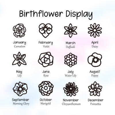 Birth Flower