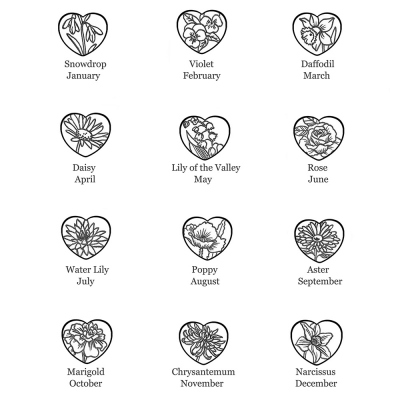 Personalized Birth Flower Signet Ring