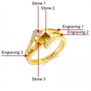 birthstone rings