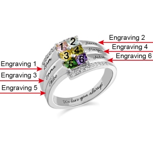 birthstone rings