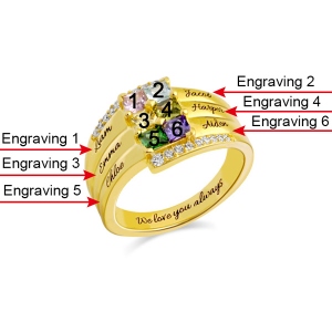 birthstone rings