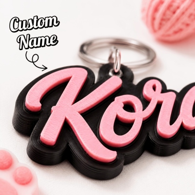 Pet Name